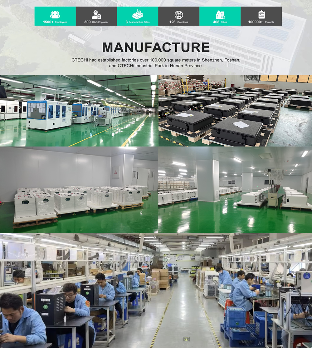 Production Workshop Assembly Line