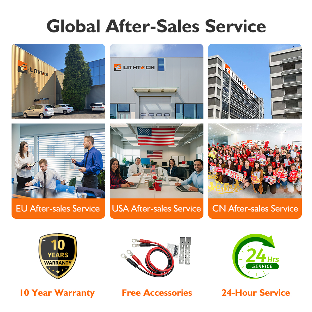 Factory Advantage 1