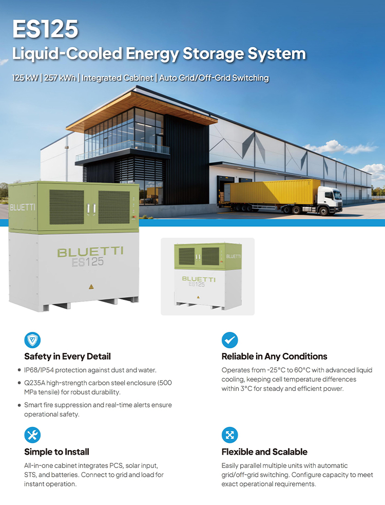 Battery Modular Architecture