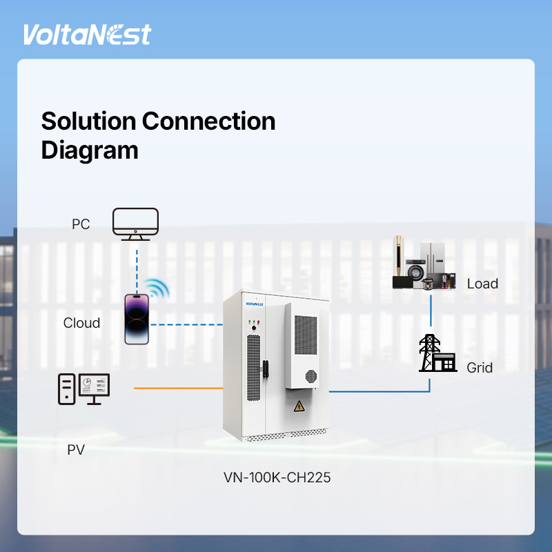 VoltaNest 100kW 215kWh LFP Battery Solar Energy Storage System High Voltage C &amp; I ESS Cabinet Commercial and Industrial