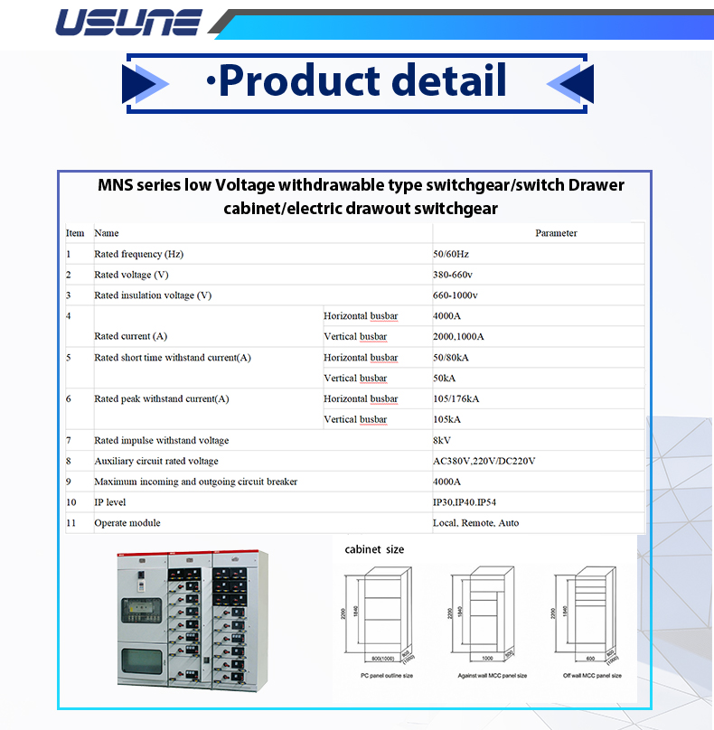 Switchgear Details 3