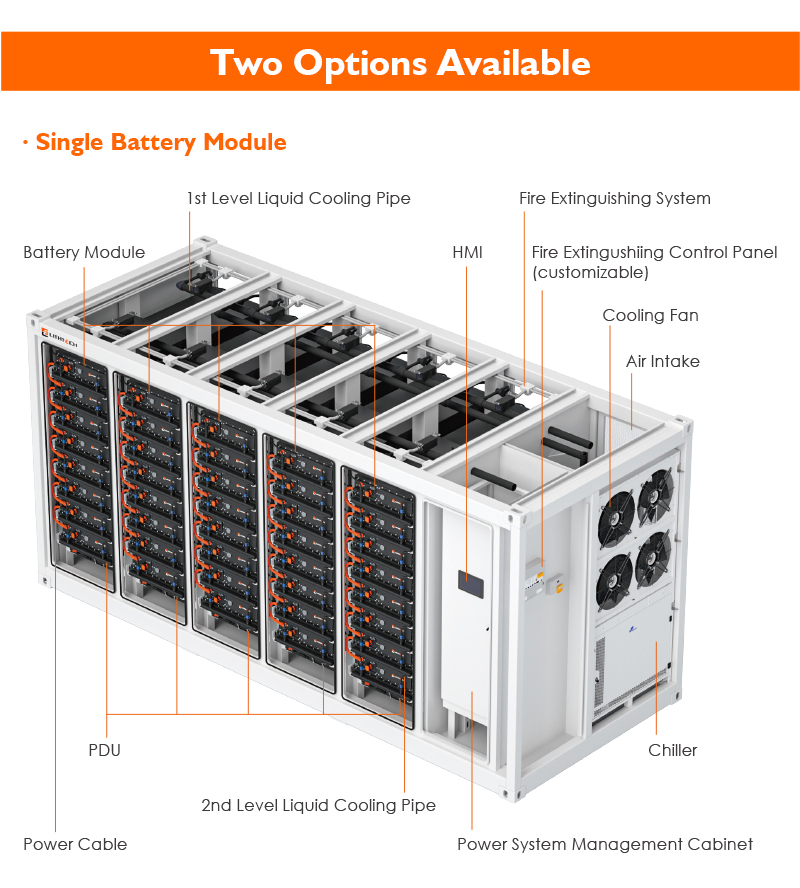Configuration Options