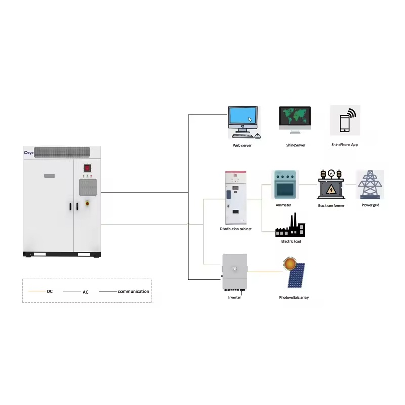 Product Dimensions Visual