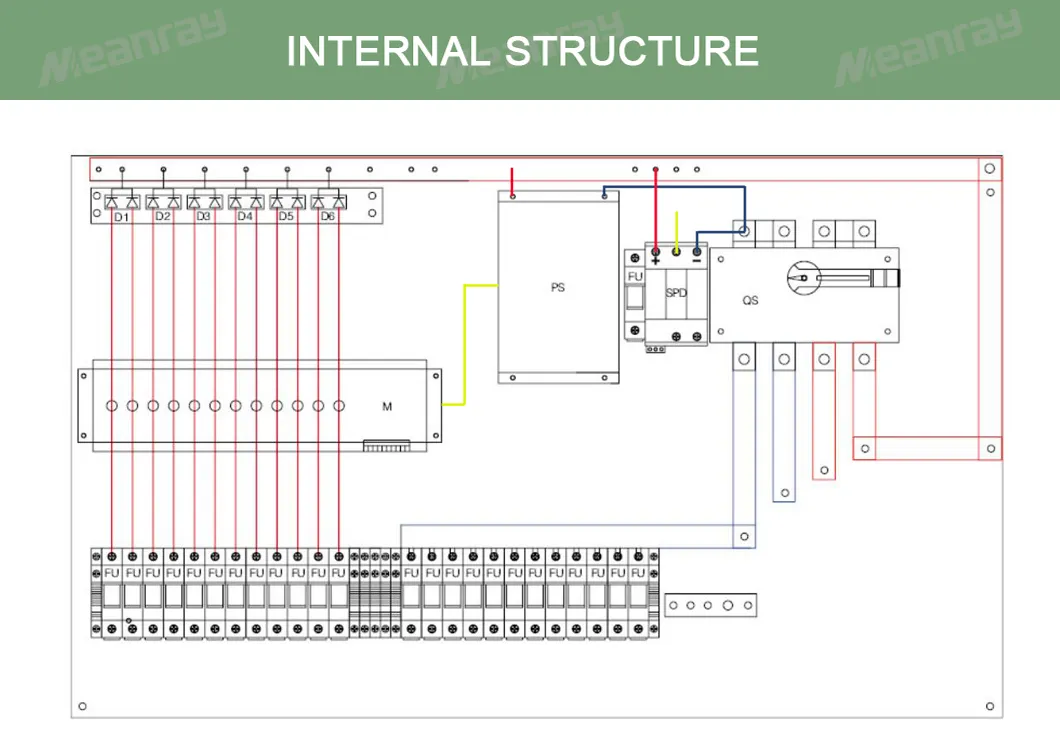 PV Array Combiner Box 12 Input 1 Output Lighting Surge Protection