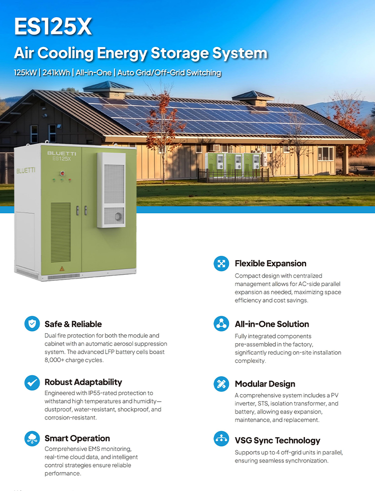 Cabinet Internal Components