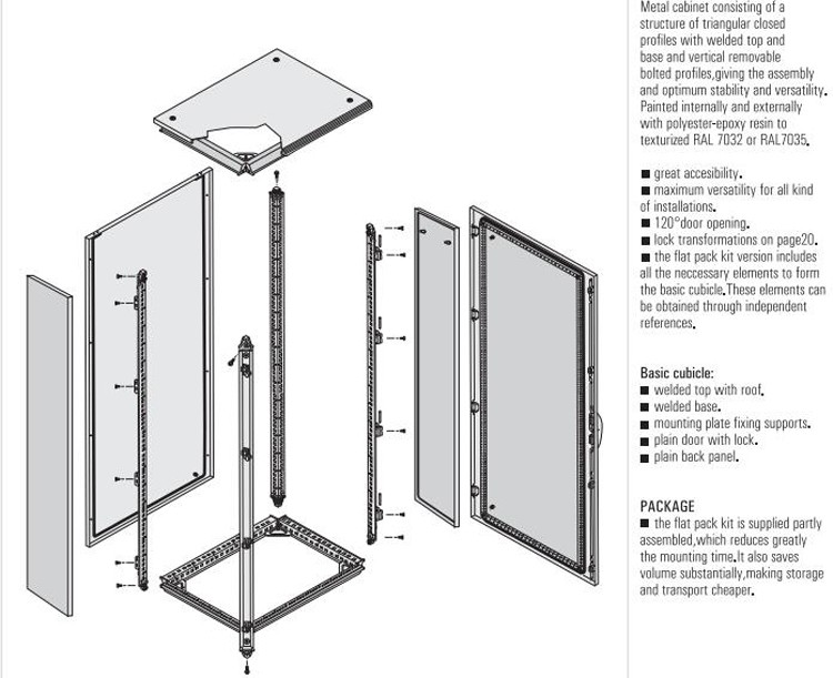 Cabinet Dimension Guide 1