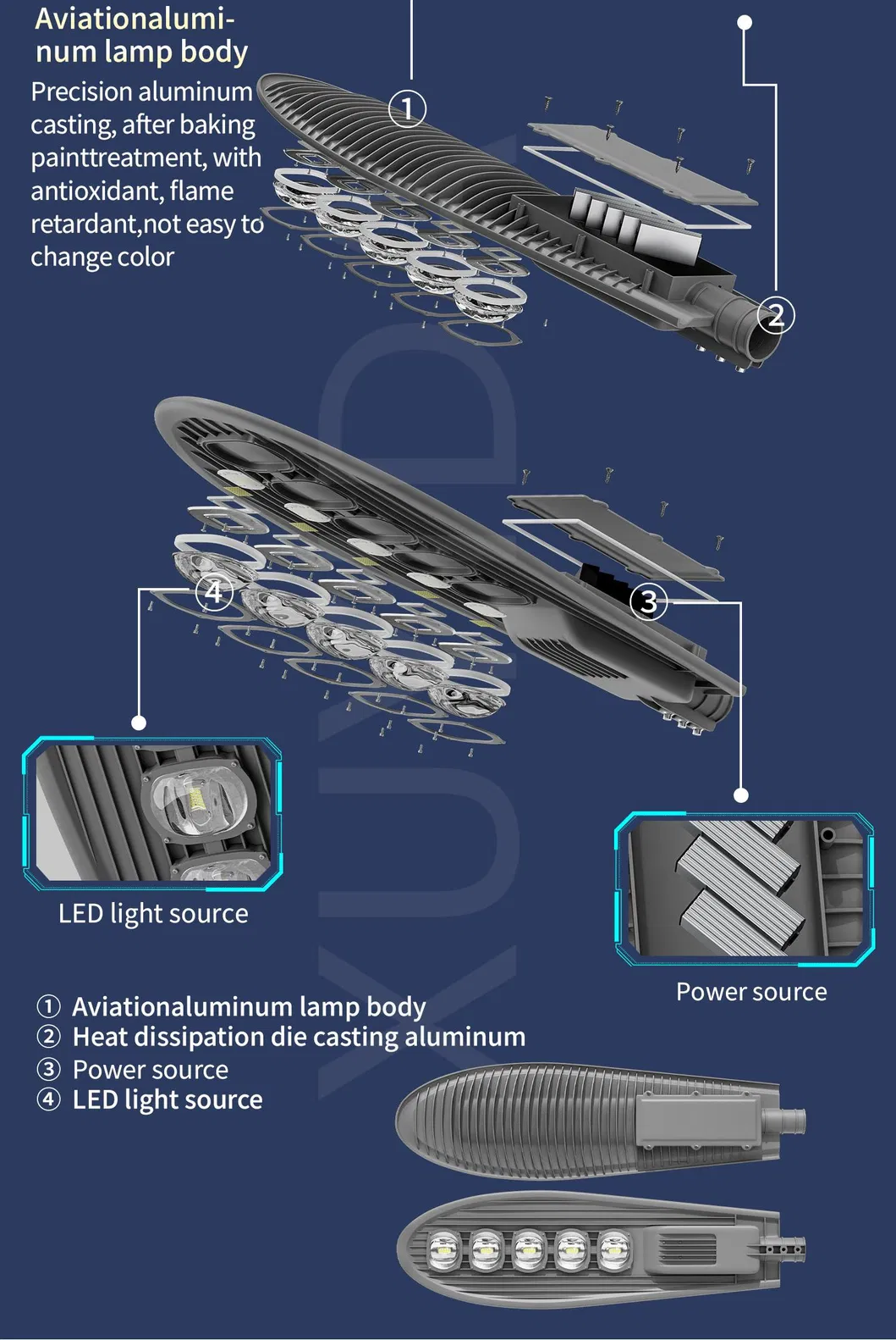 Solar LED Street Light View 3