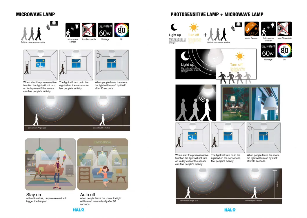 12W E27 A60 Sensor LED Smart Bulb Application