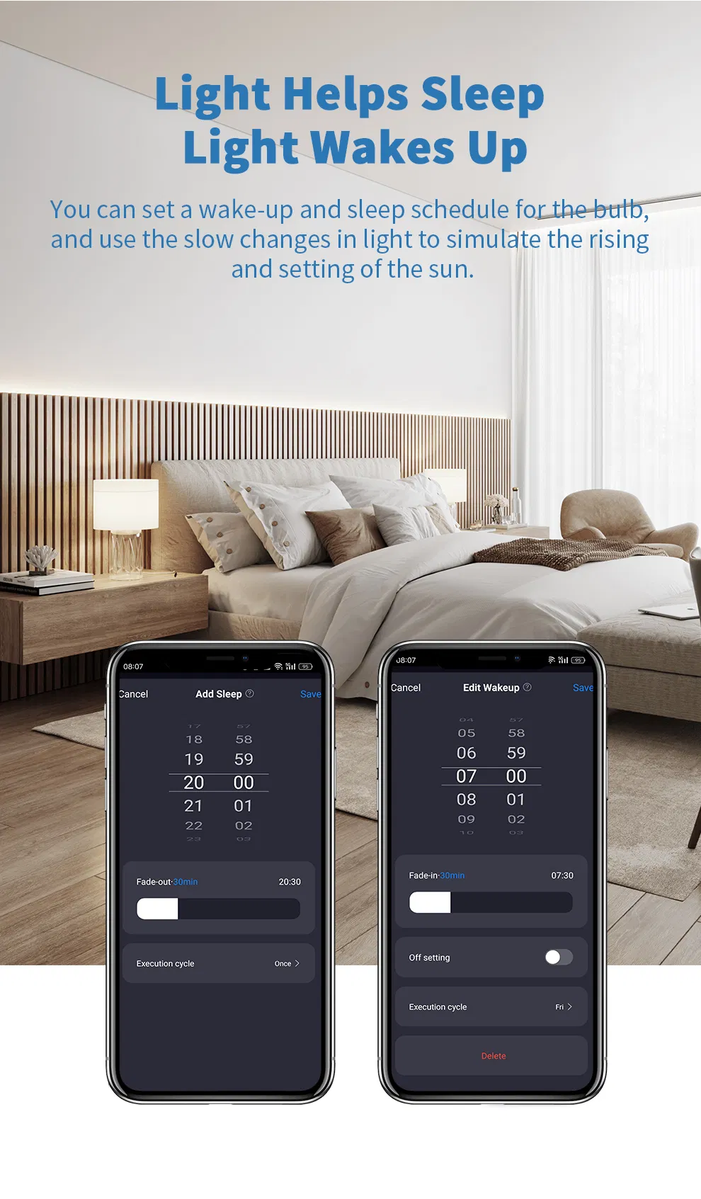 Feature View 6