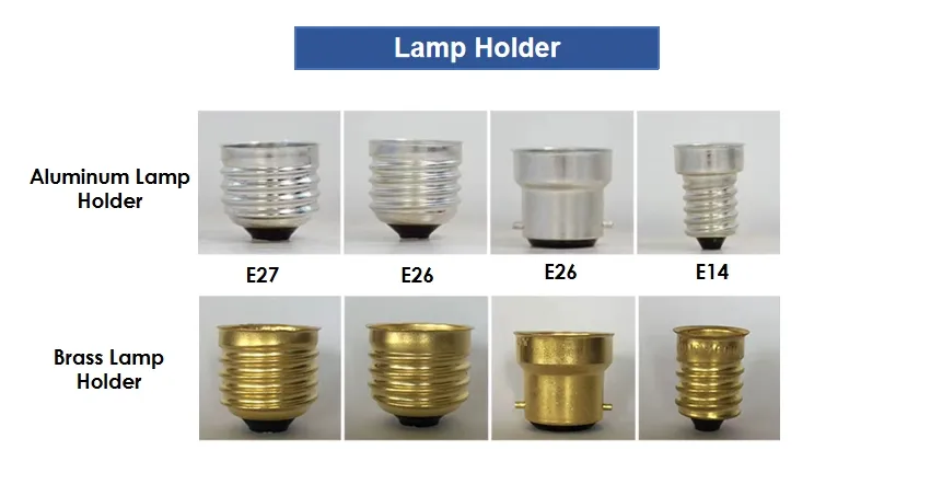 LED Filament Bulb Advantages