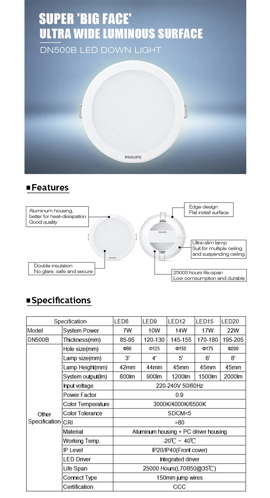 LED Downlight Detail 1