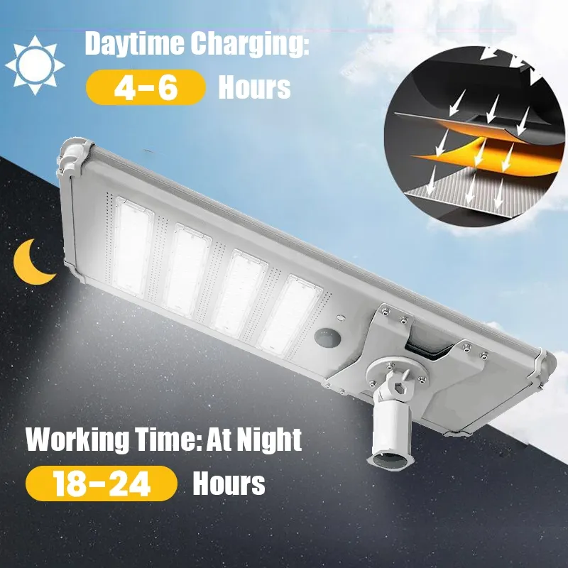 Solar Light Detail 3