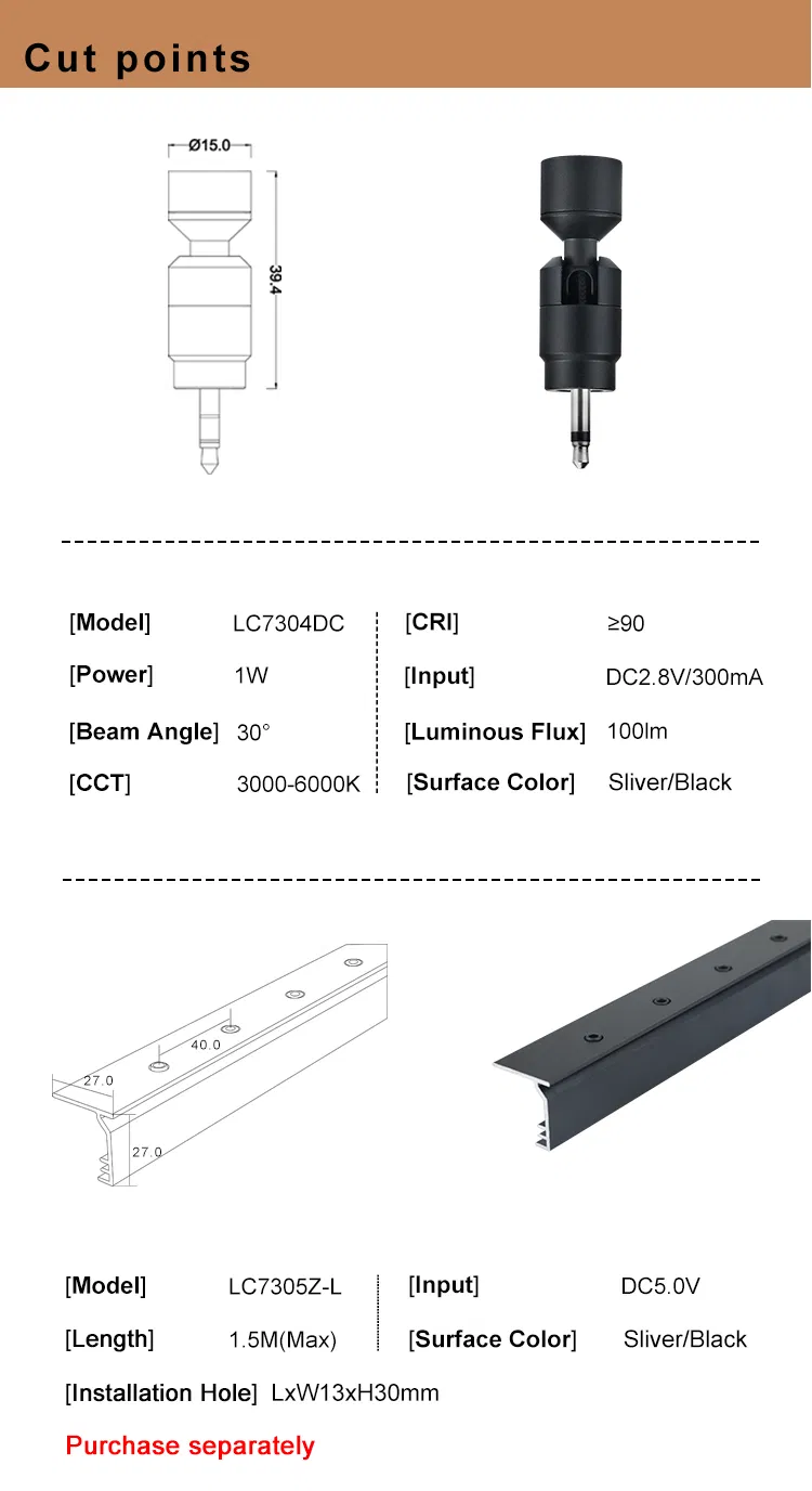 Parameters Chart