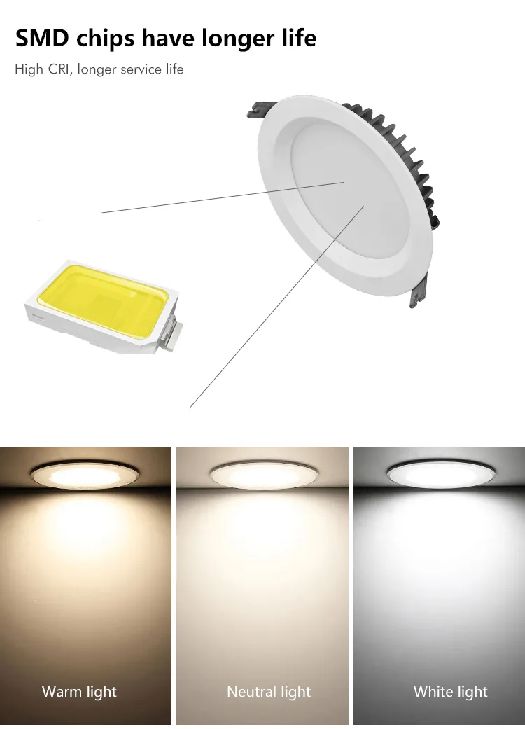 Downlight Application
