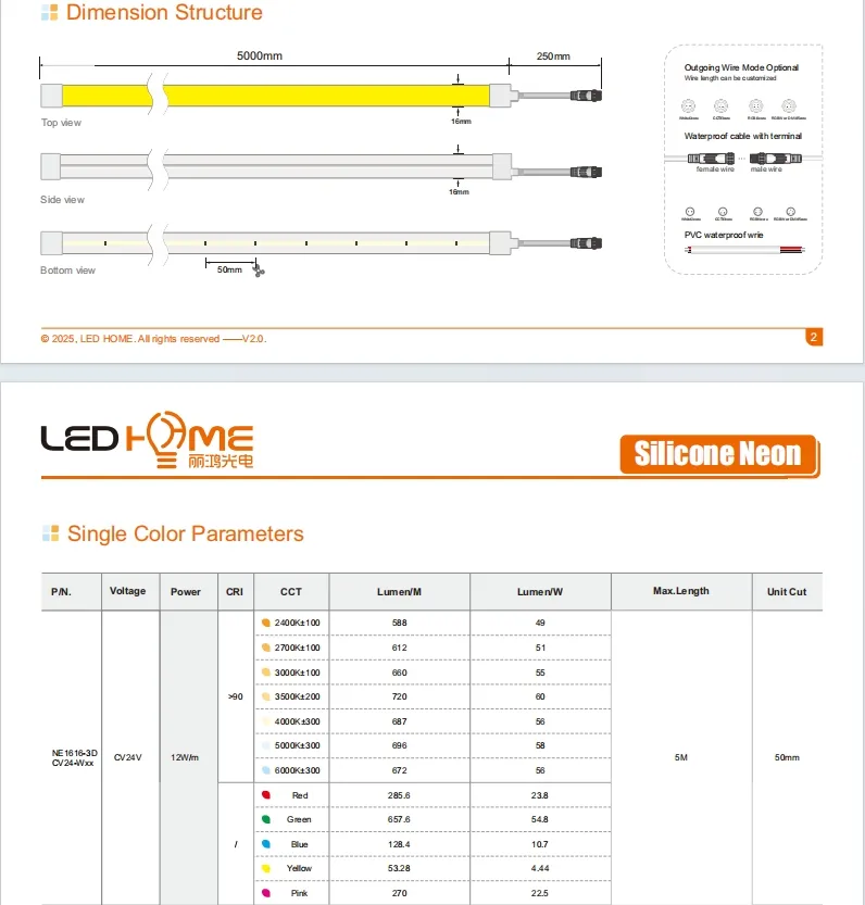 Silicone LED Strip Specs
