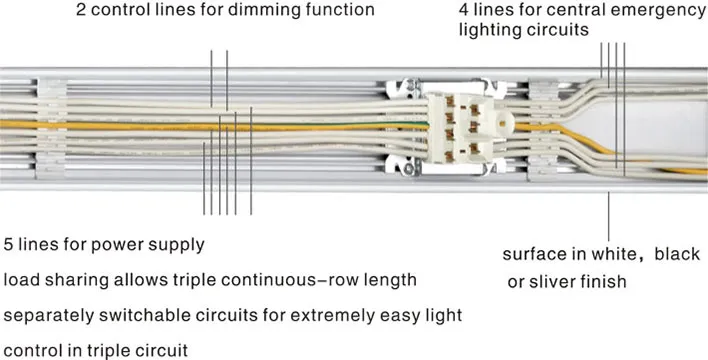 Supermarket Warehouse Trunking Line Linkable LED Track Linear Lights LED Shoplight