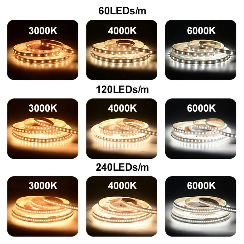 High Power High Lumen 8mm IP20 3000K DC24V SMD2835 120LEDs/M LED Striplight Strip Light Lamp Lighting