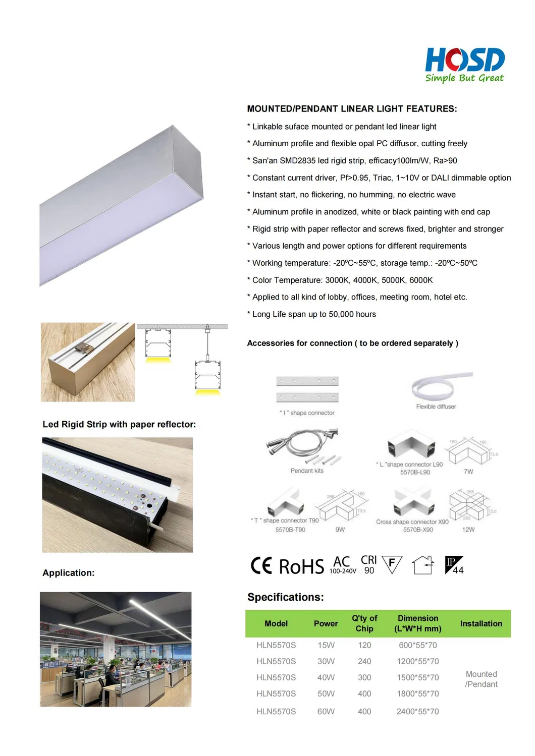 LED Linear Light Parameters