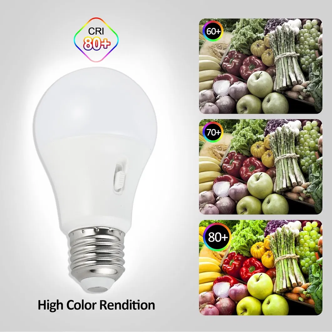 Halolite A60 12W 3000-4000-6500K Change Smart Wall Lamp Lamp Transparent LED Bulb