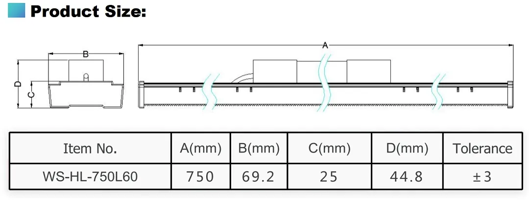 Specs Chart 1