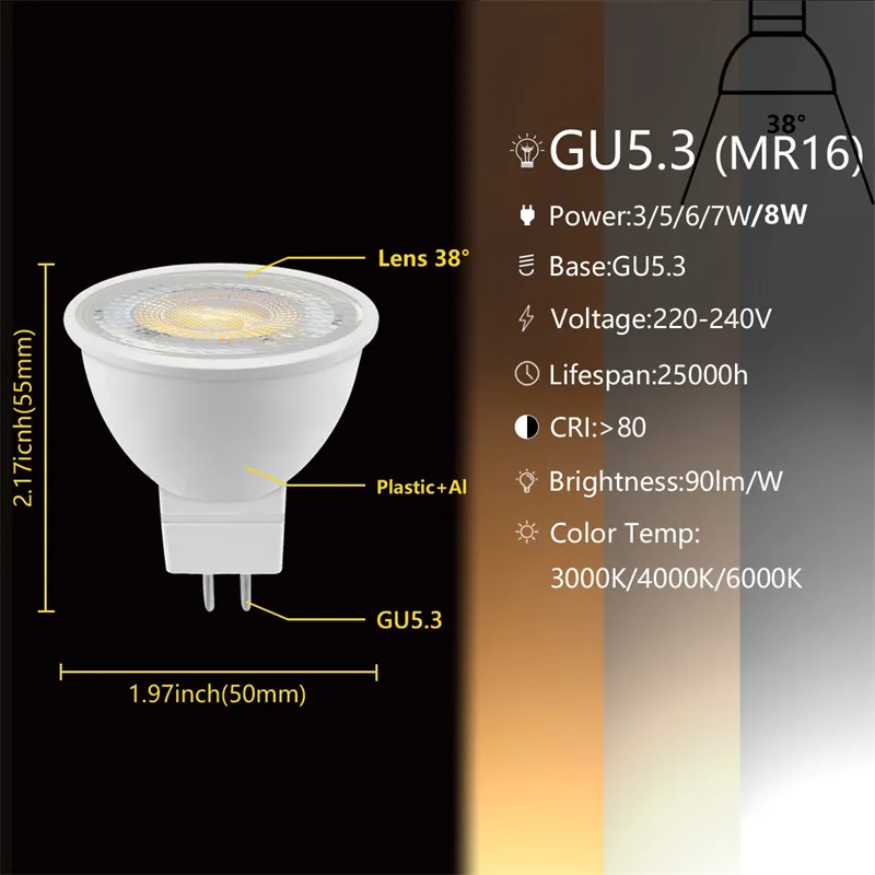 LED Bulb Display 7