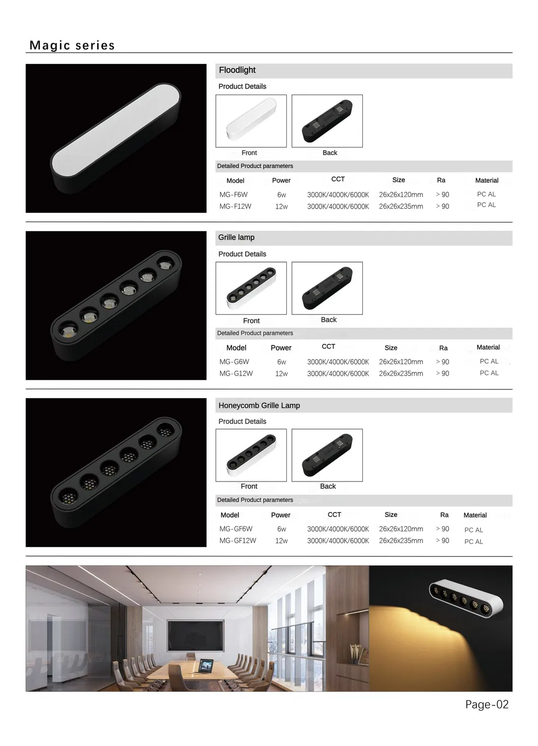 Magnetic System Design