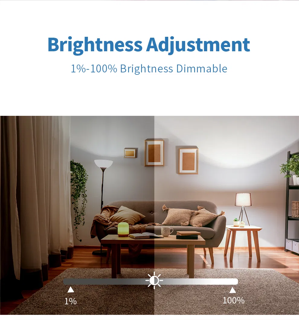 Feature View 10