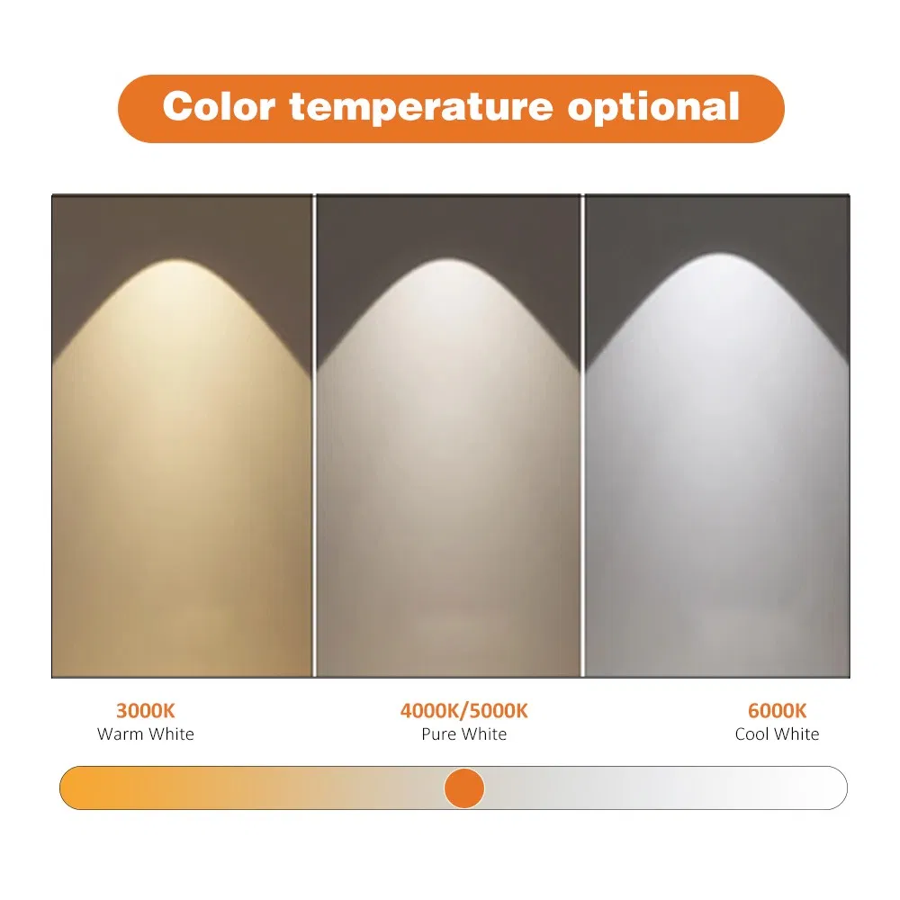 LED Tri-Proof Light Features
