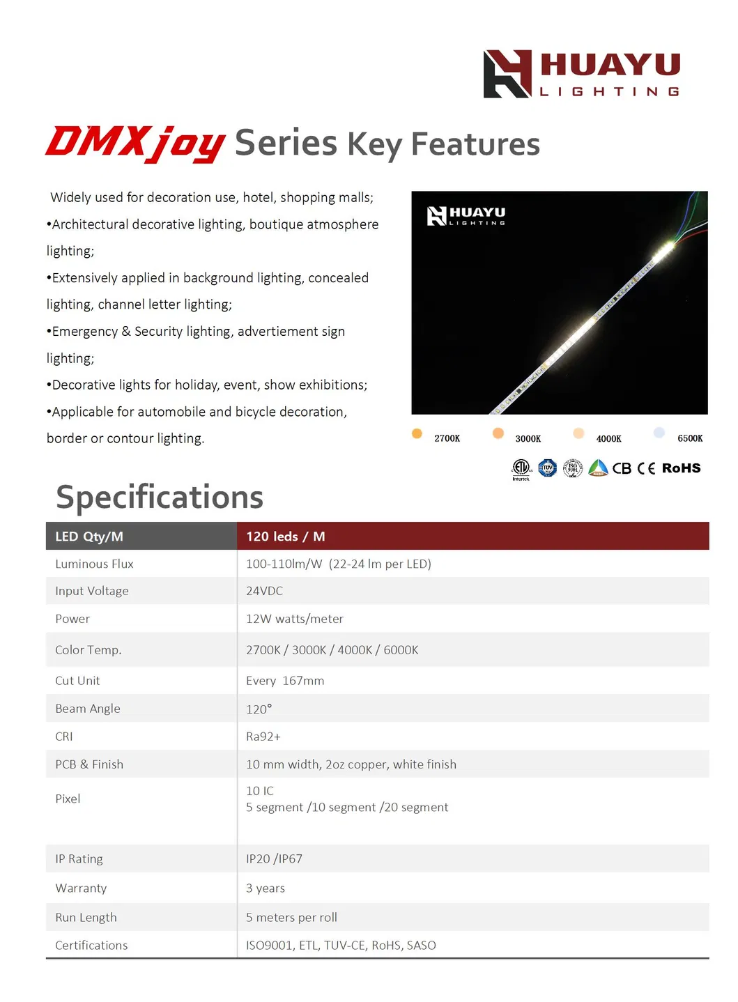 Specification Chart 1