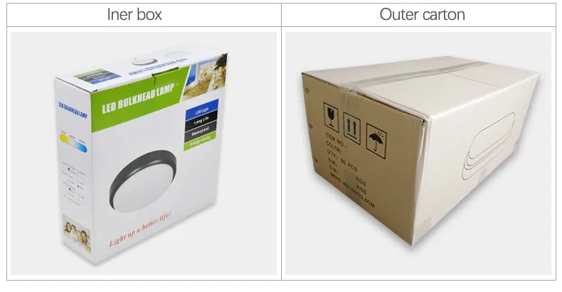 Box Package