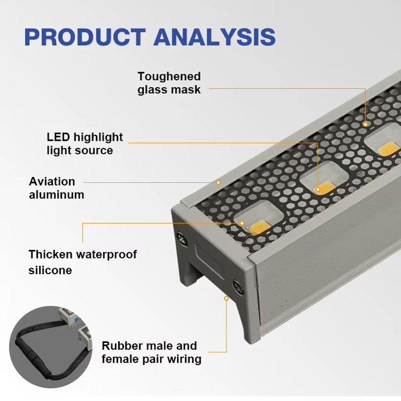 LED Wall Washer with DMX512 LED Lighting Control LED Light