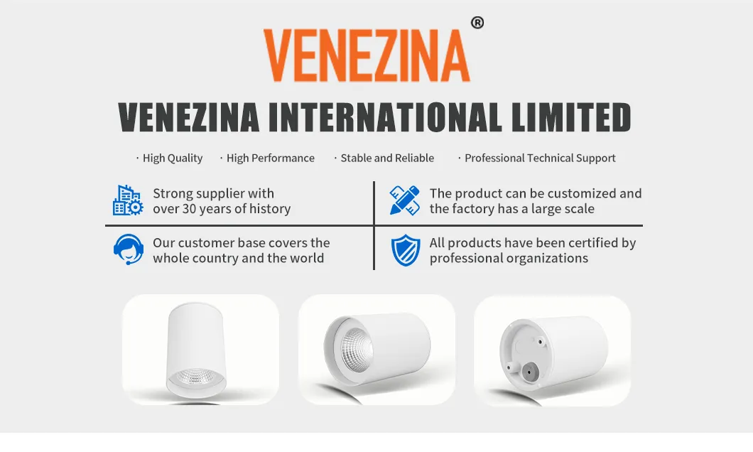IP65 Surface Mounted LED Downlight Banner