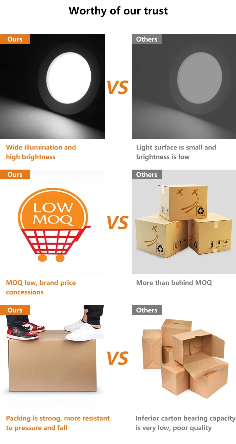 Downlight Dimensions