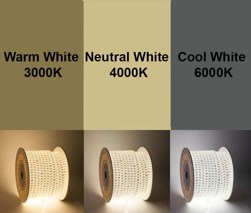 LED Strip Light Detail 2