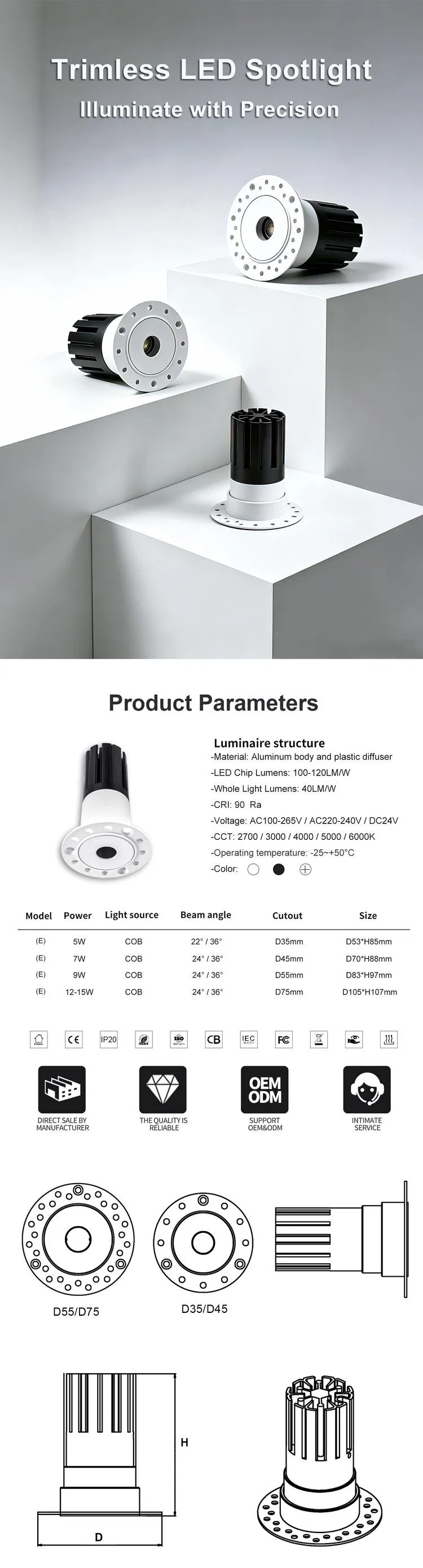 Trimless Ceiling Spotlight