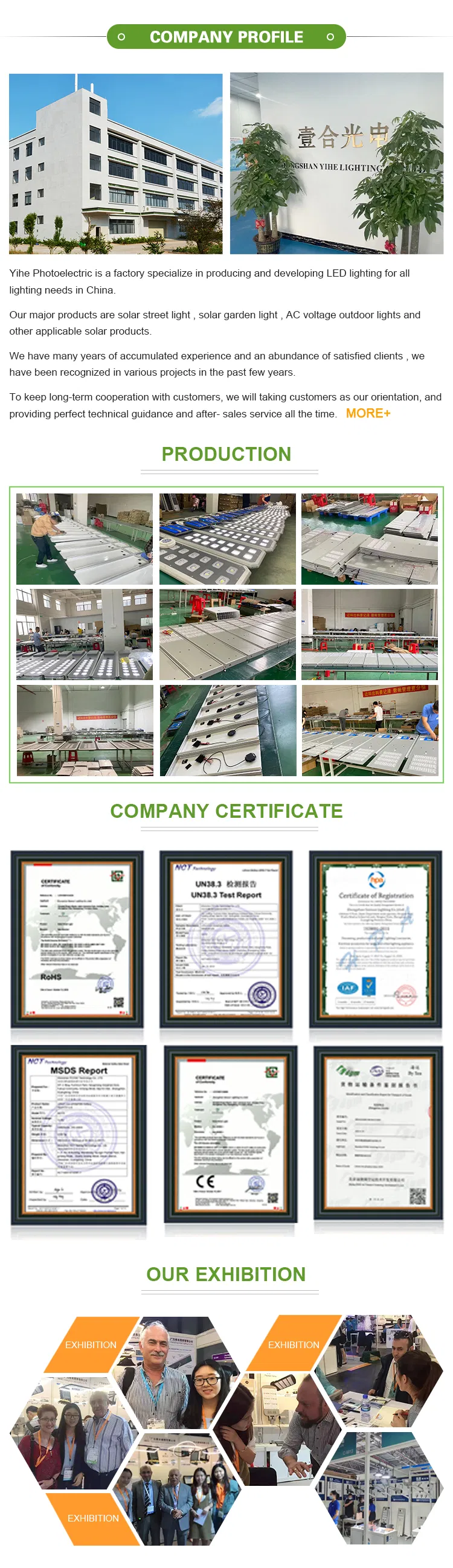 Production Process