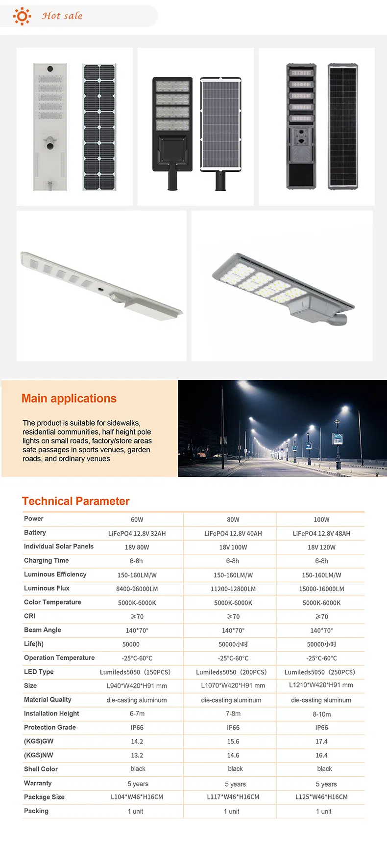 Outdoor LED Lighting Solution