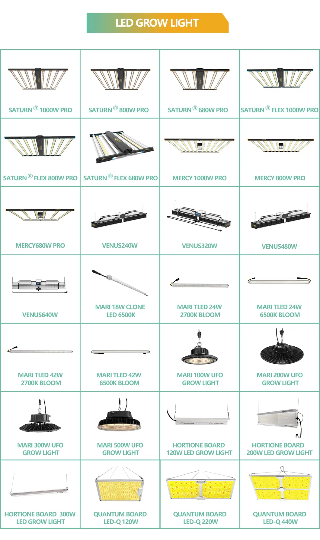 Saturn 1000W Smart LED Grow Light for Greenhouses PPE3.0 Umol/J
