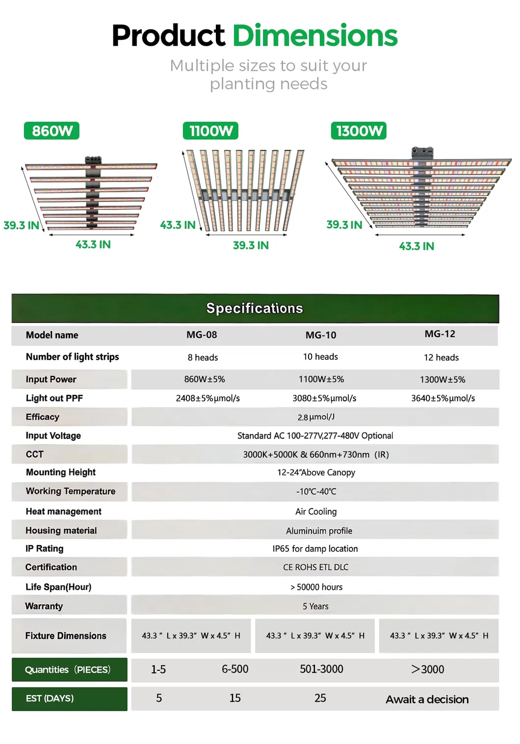 860W Full Spectrum+UV+IR 8bars 2-Channel Dimmable Detachable LED Grow Light for Medicinal Herbs Seeds Plant Growth
