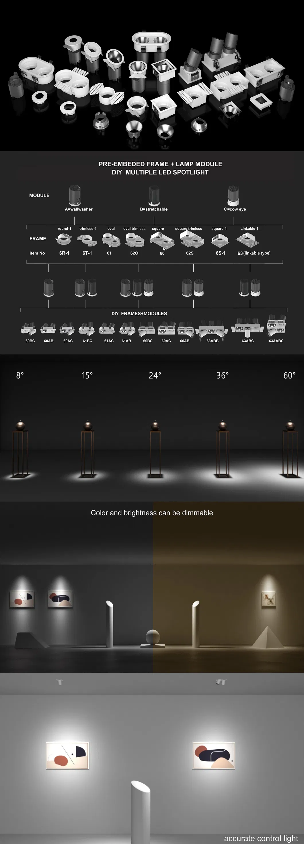 Detailed Specifications
