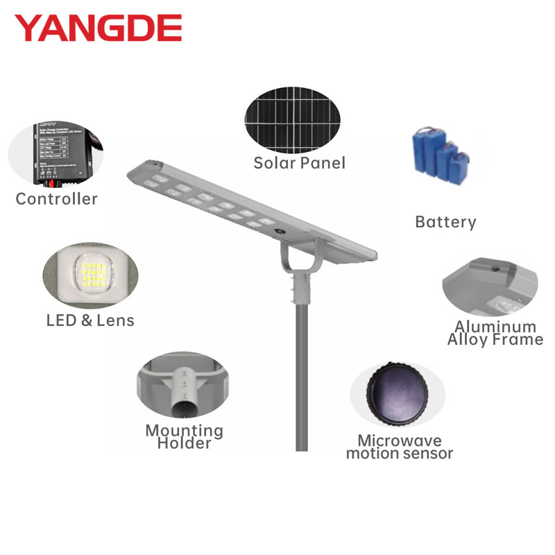 80W-100W Ts Series All-in-One Solar LED Street Light CE