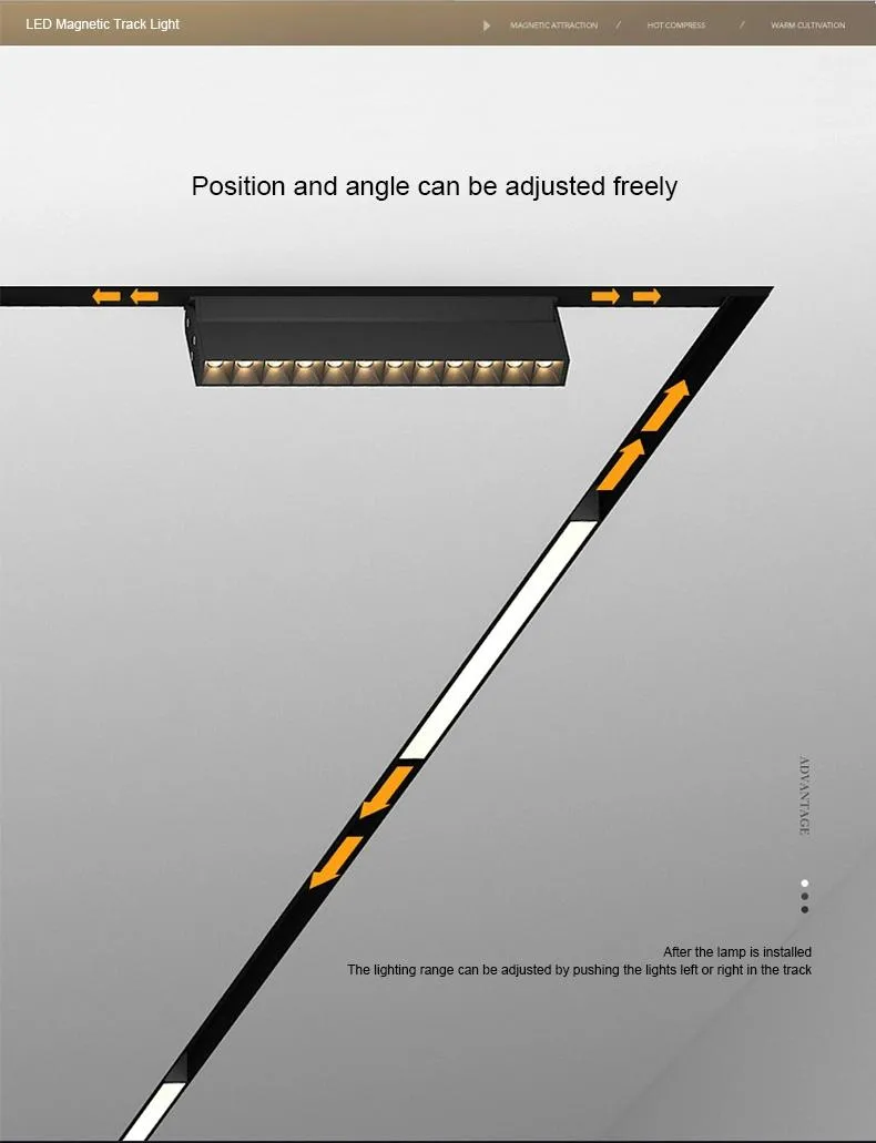 Smart Magnetic Track Lighting System
