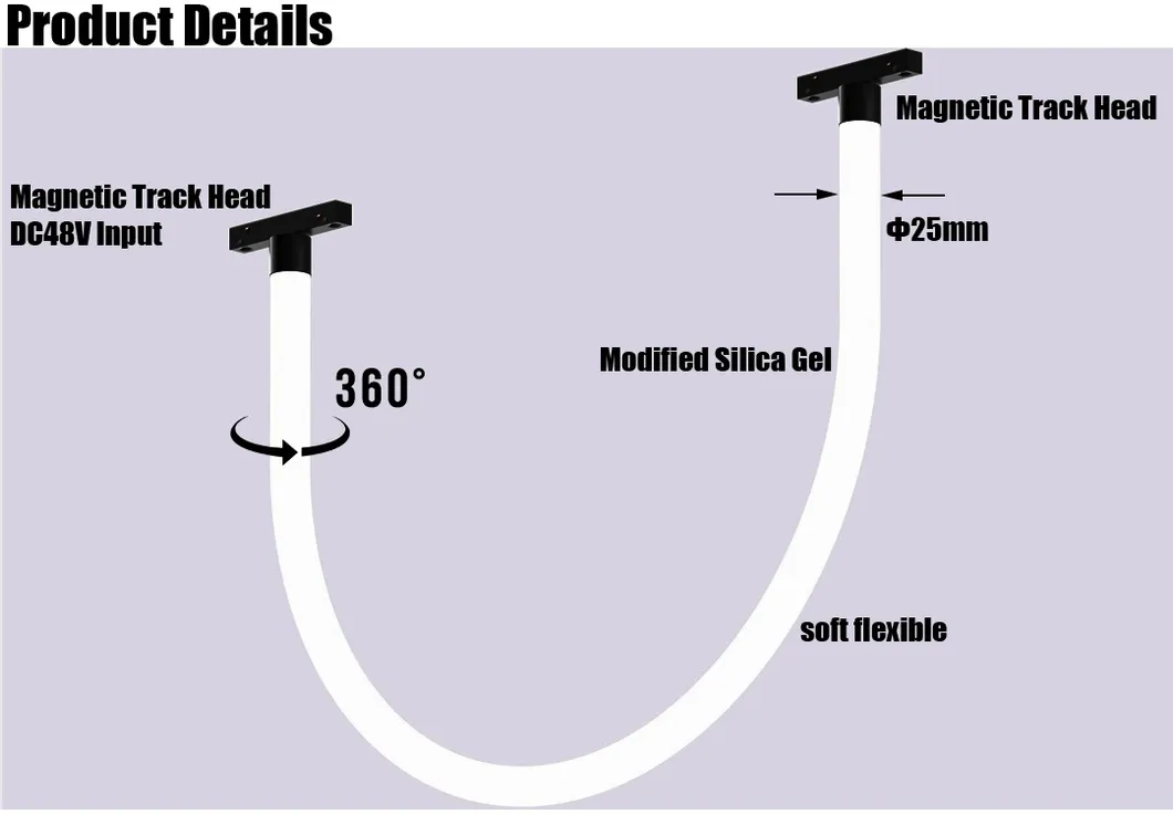 Magnetic LED Track Light
