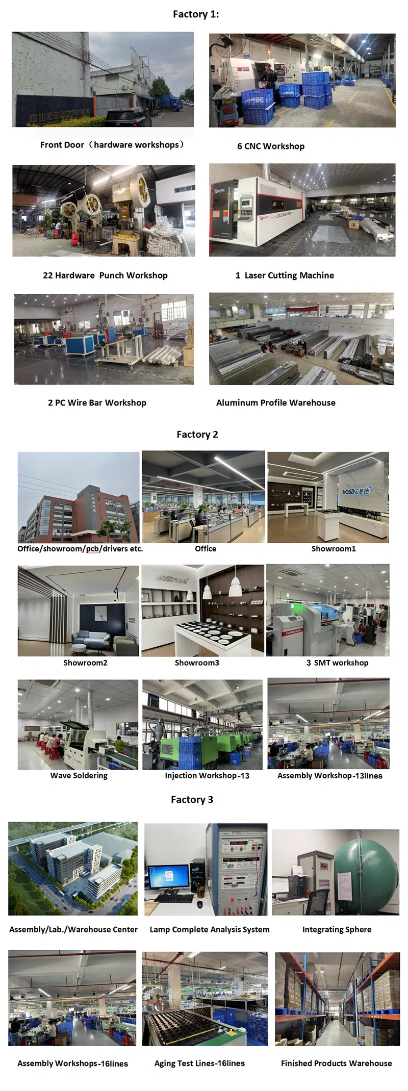 Product Range