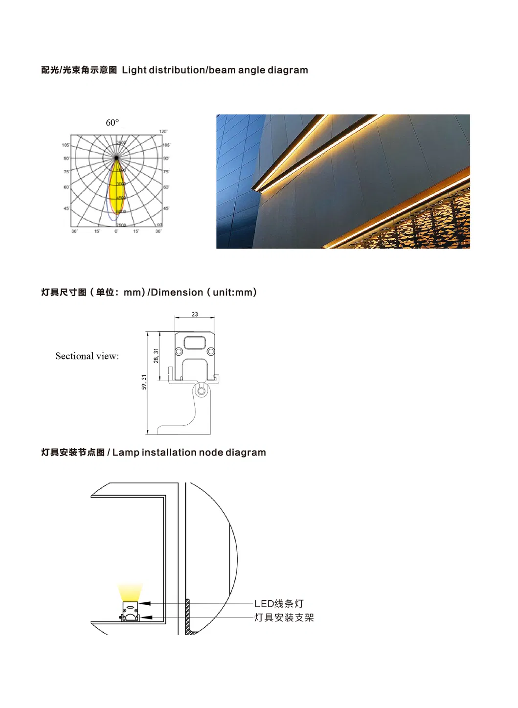 LED Wall Washer