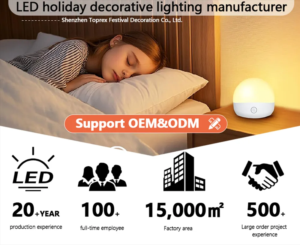 Smart LED Bulb Overview