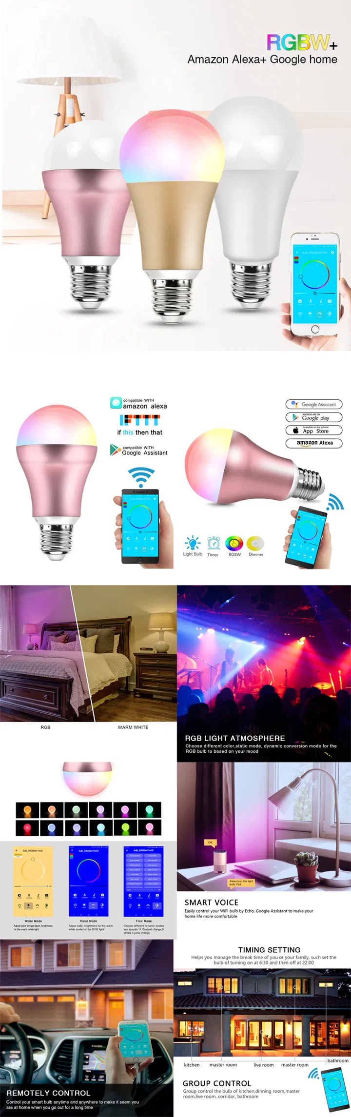Product Application