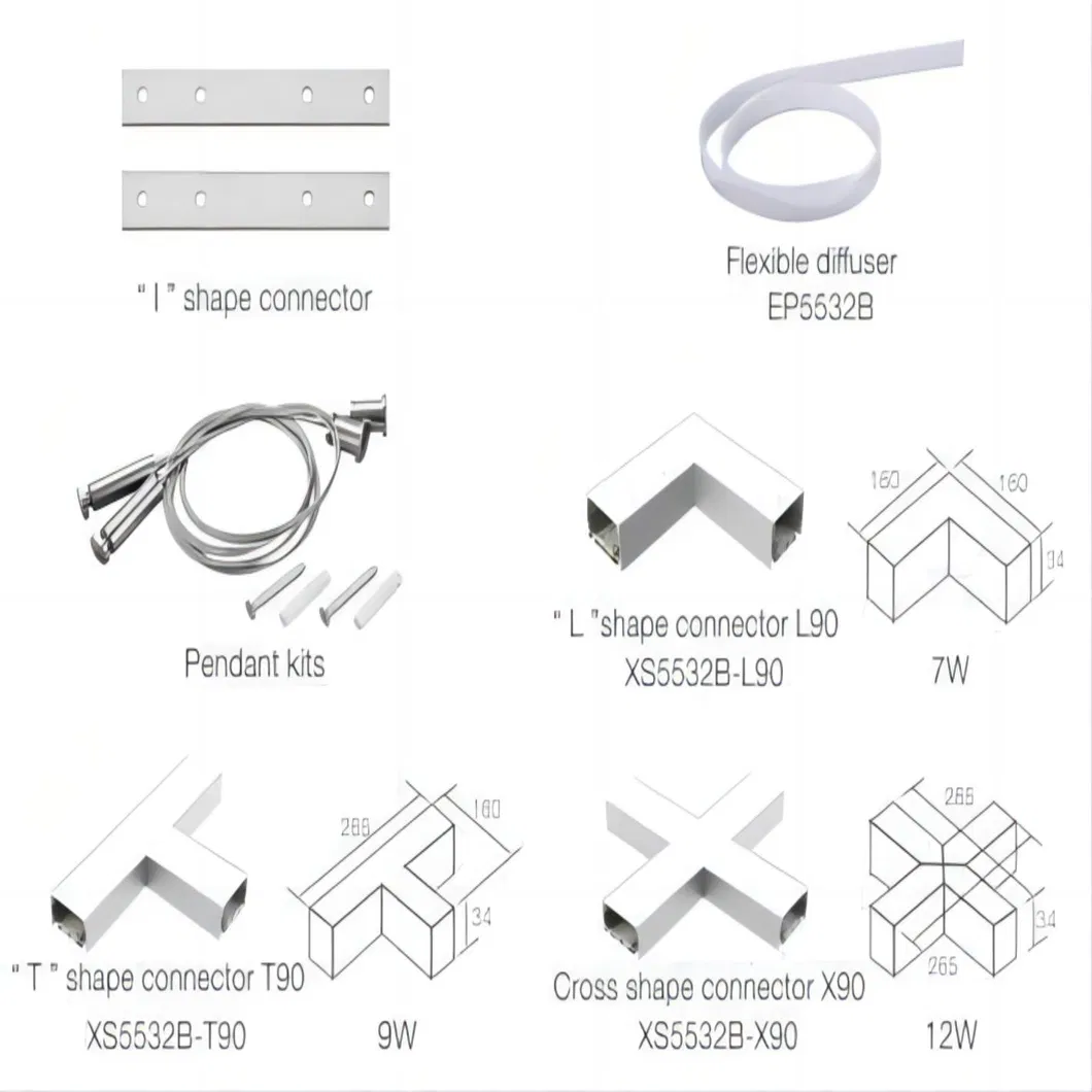 Length and Joiners