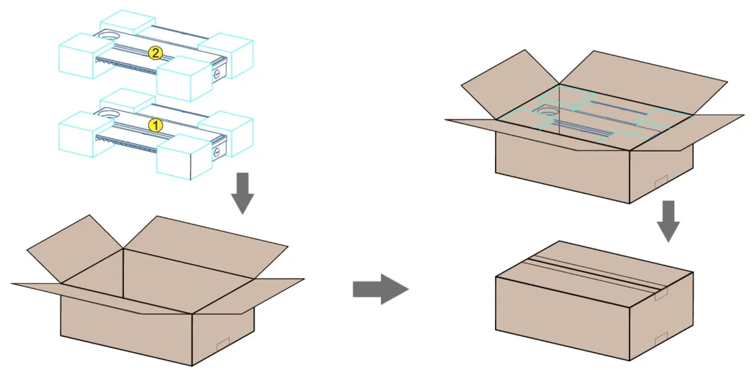 Packaging Detail
