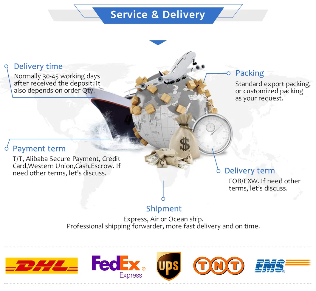 Packaging Details